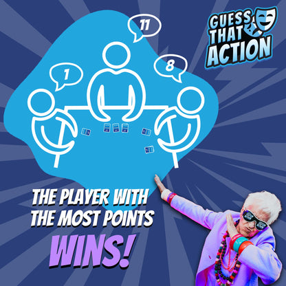 Guess That Action: Hilarious Charades-Style Party Game